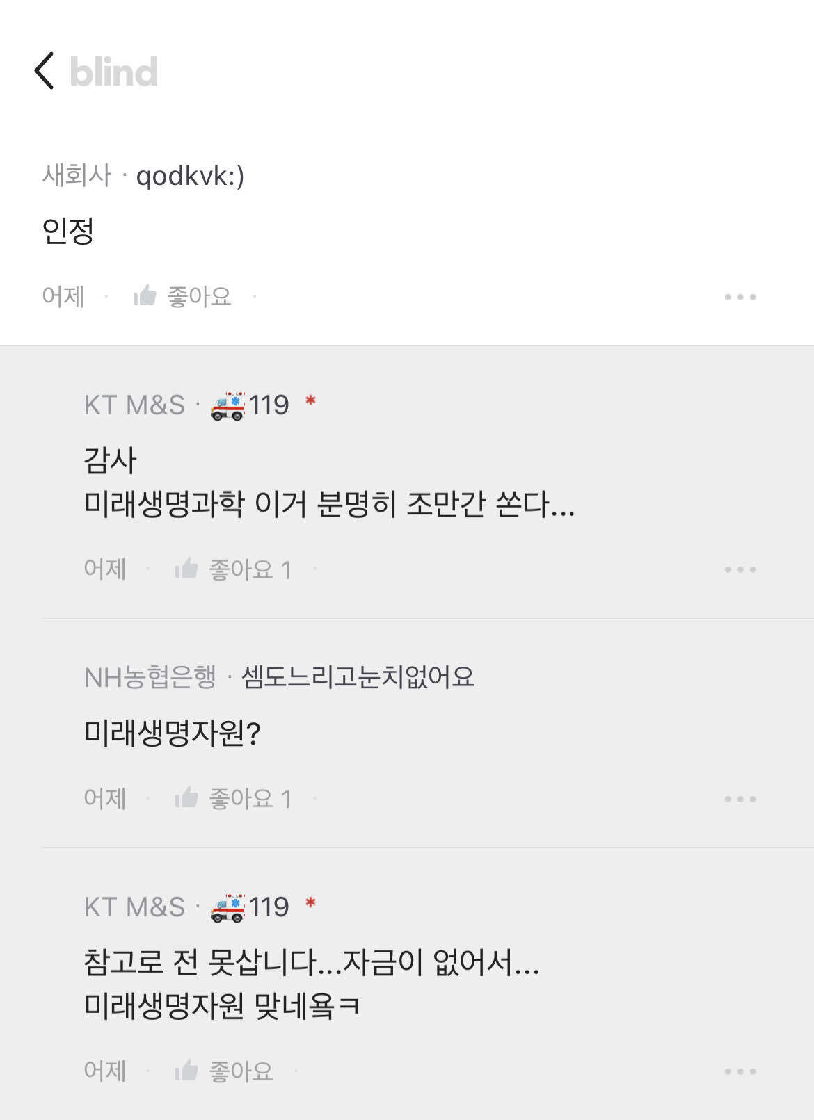 블라인드 | 주식·투자: 차트의신