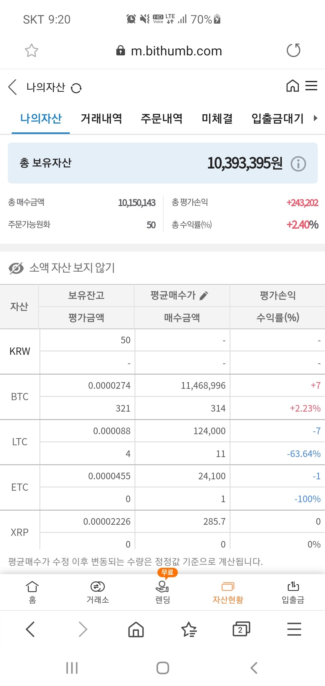블라인드 | 암호화폐: 1천만원 단타꾼 단타간다