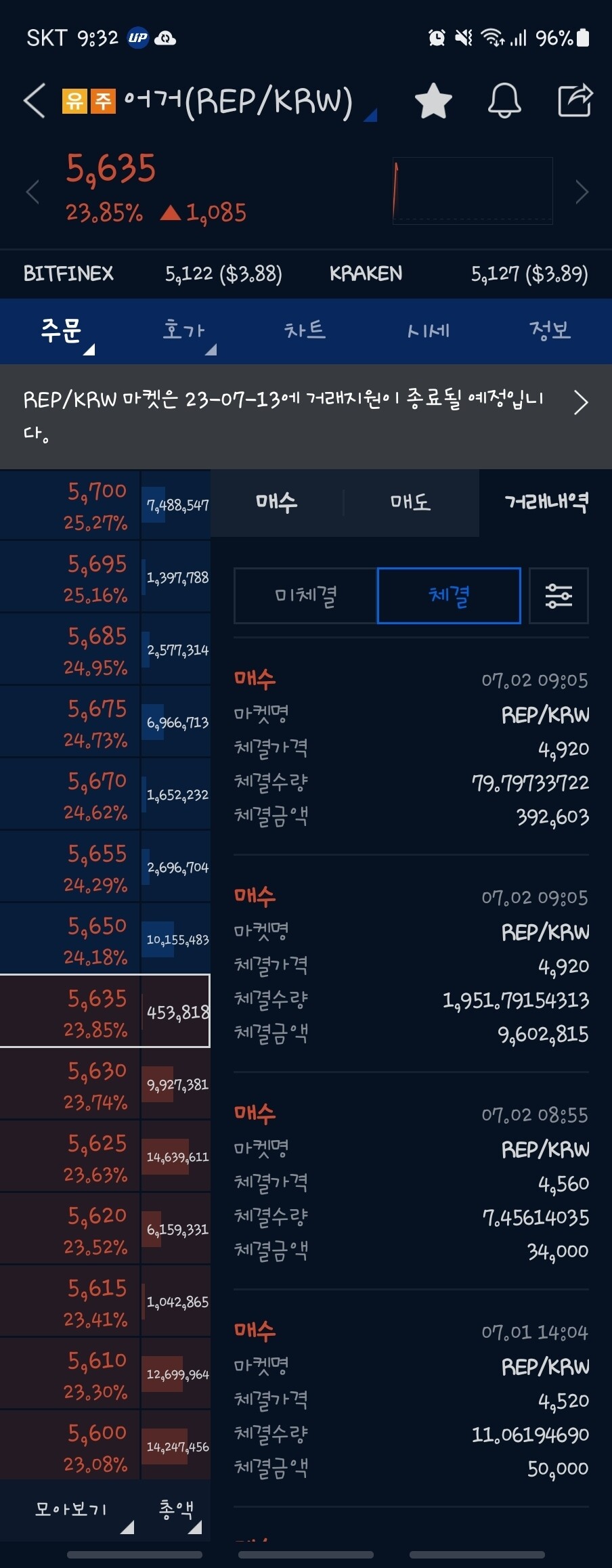 블라인드 | 암호화폐: 어거 400 먹고 나옴