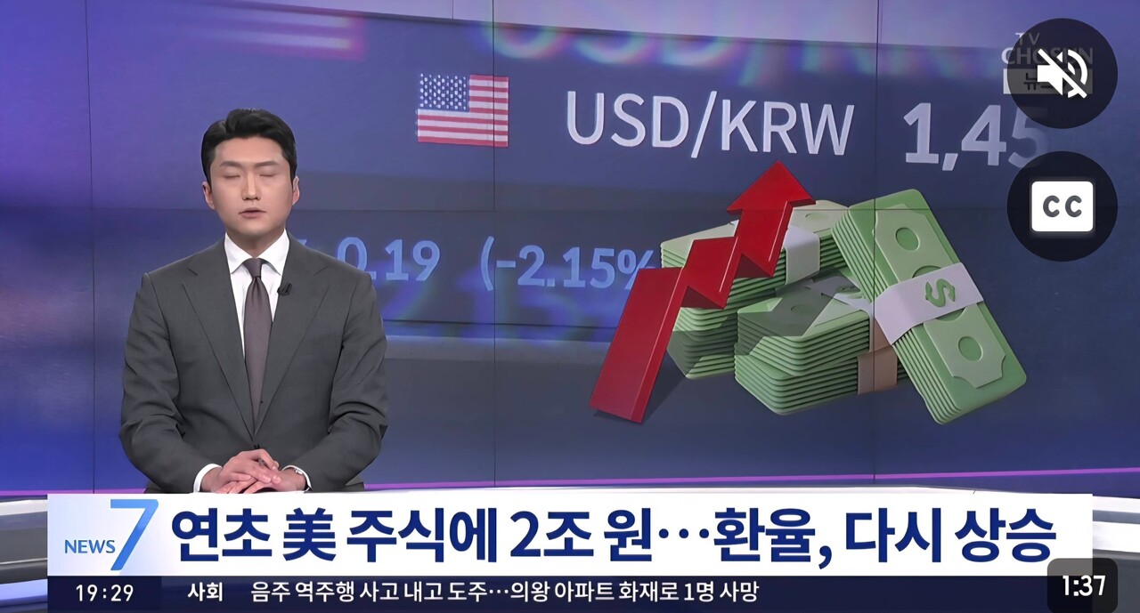 블라인드 | 주식·투자: 또 우리탓하네