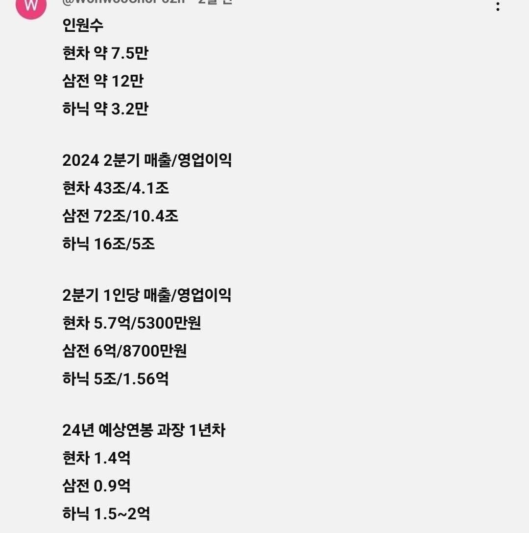 블라인드 | 블라블라: 우리회사 연봉이랑 휴가 개현타오네