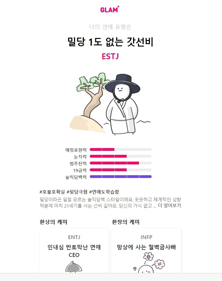 블라인드 블라블라 나 완전 Estj인데