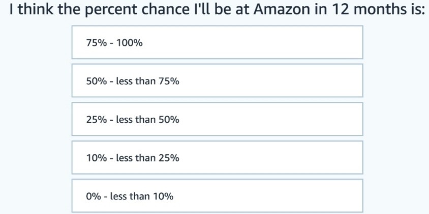 When your internal survey is inspired from Blind