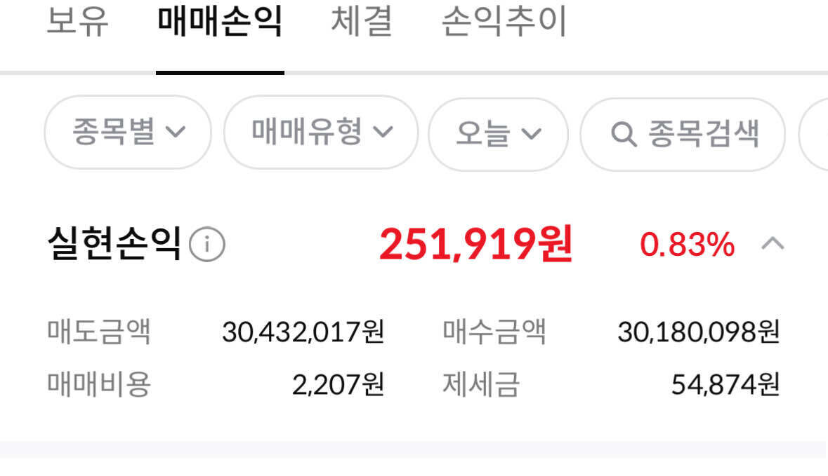 블라인드 | 주식·투자: LS 2분만에