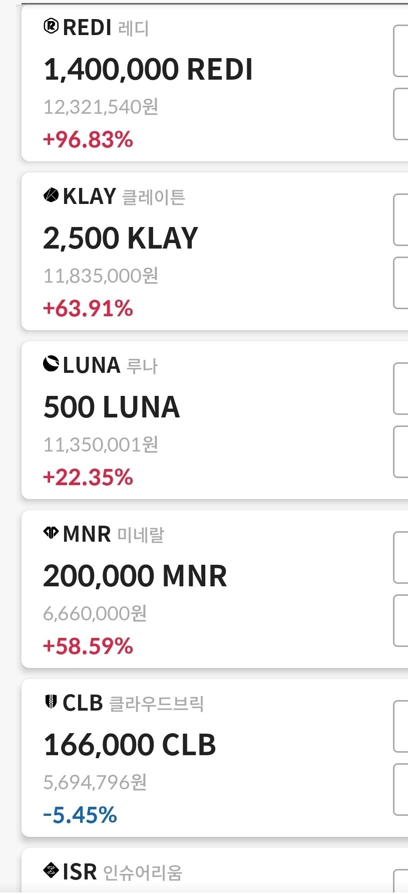 블라인드 | 암호화폐: 전에 레디 추천한 형이야 천만원씩 1억 분산투자 중간보고할게