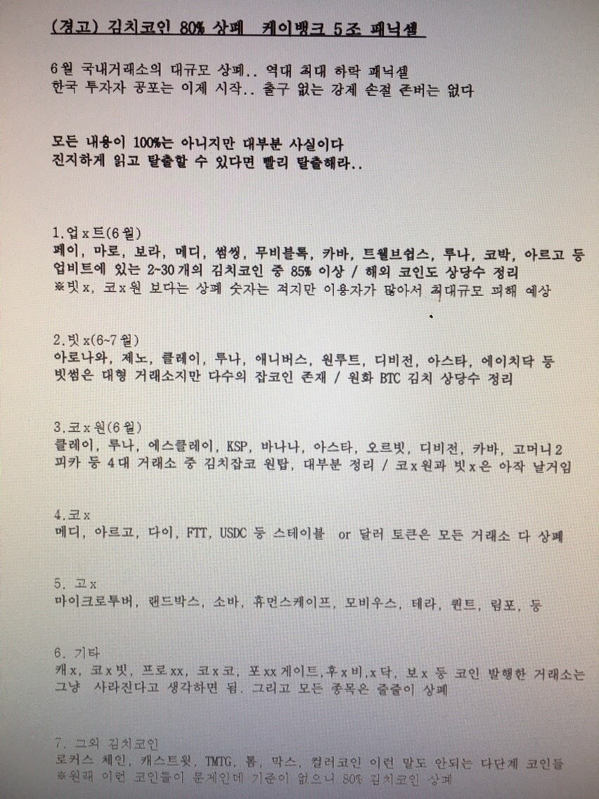 블라인드 | 암호화폐: 조심해라 김치코인 보유자들