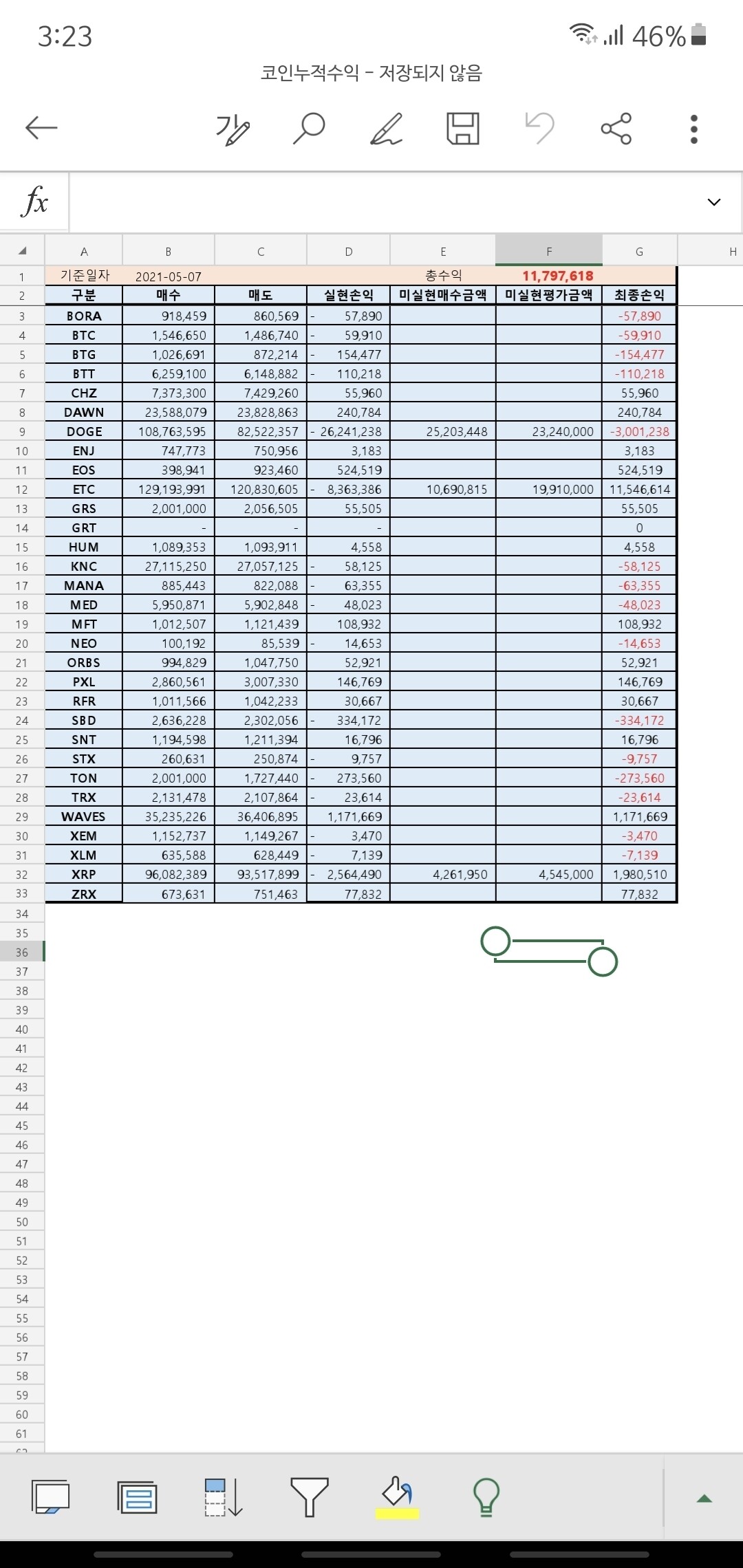 블라인드 | 암호화폐: 이클때문에 심장아파