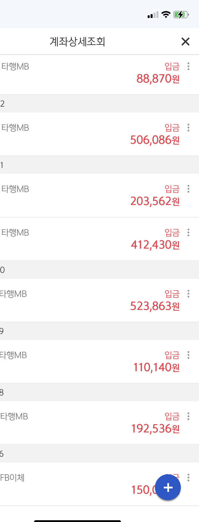 블라인드 | 암호화폐: 단타쟁이 롱 포지션 전환