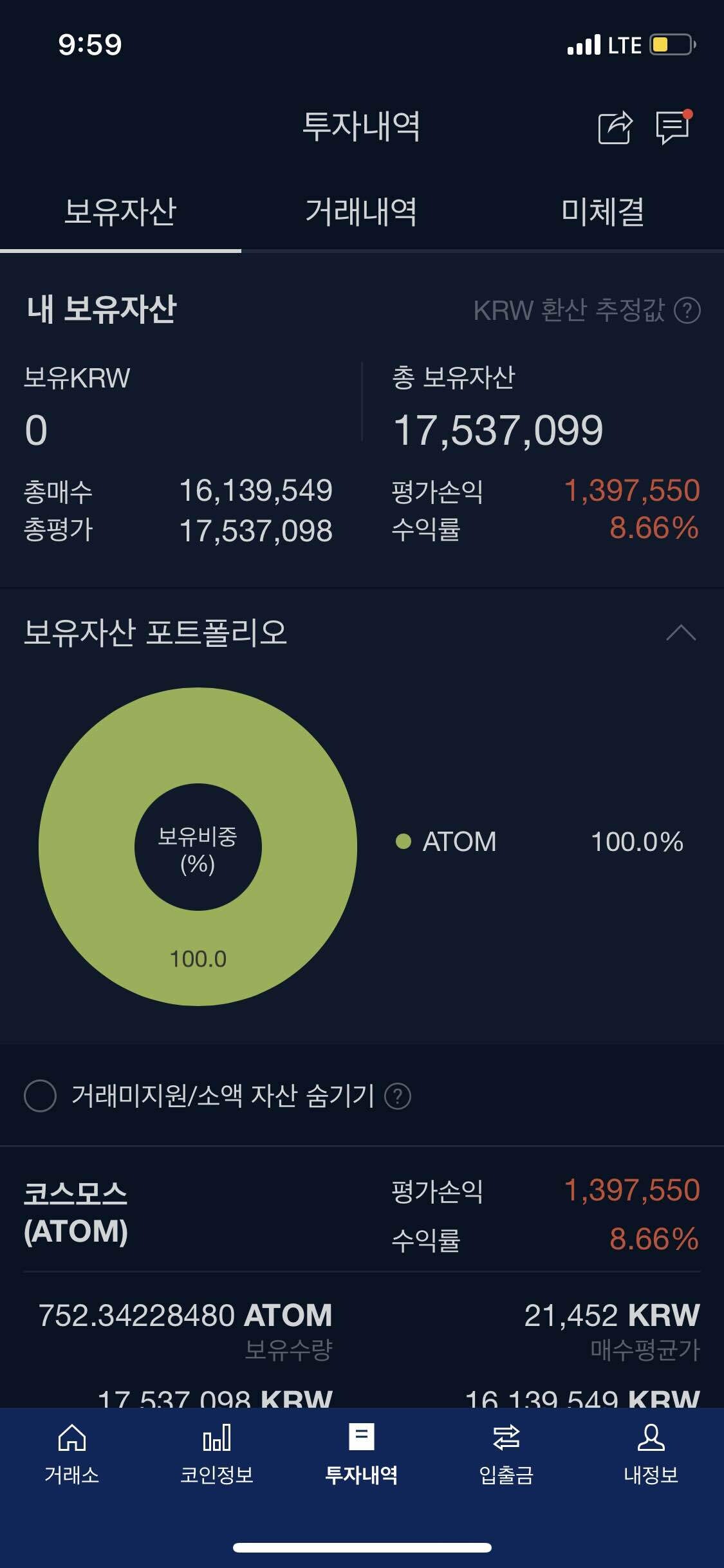 블라인드 | 암호화폐: 코스모스(atom) 요즘 계속 올라가는 이유