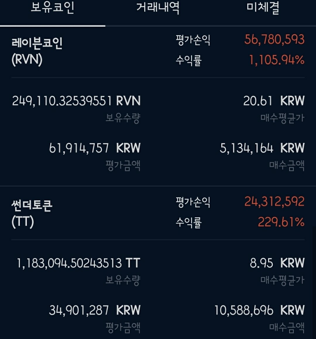 블라인드 | 암호화폐: 지금 코인판에 대한 개인적인 생각