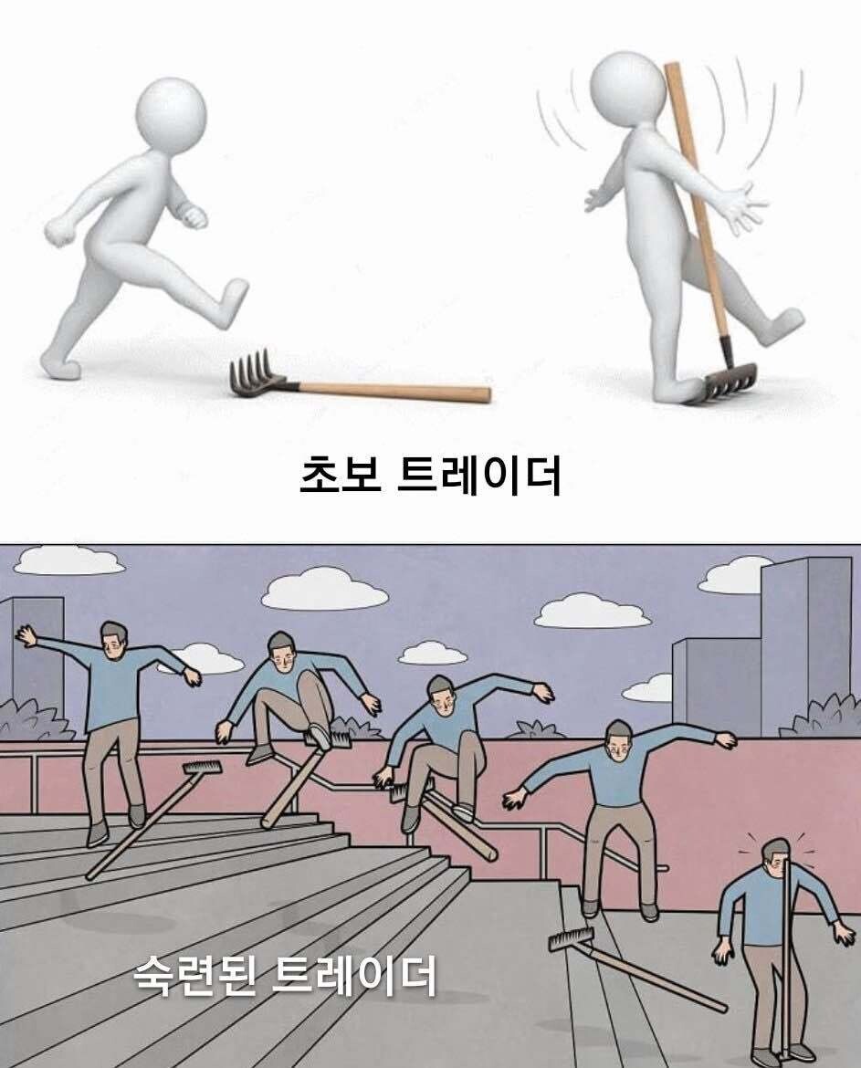 블라인드 | 암호화폐: 코인판 초보와 고수의 차이