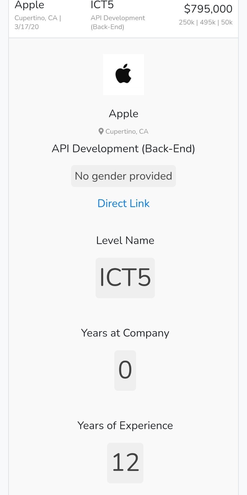  what is api development blind