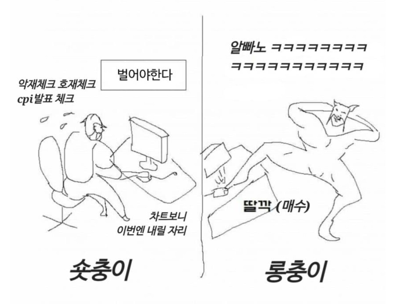 블라인드 | 암호화폐: 리플 30배롱치고 잔다