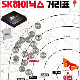 블라인드 | SK 연봉
