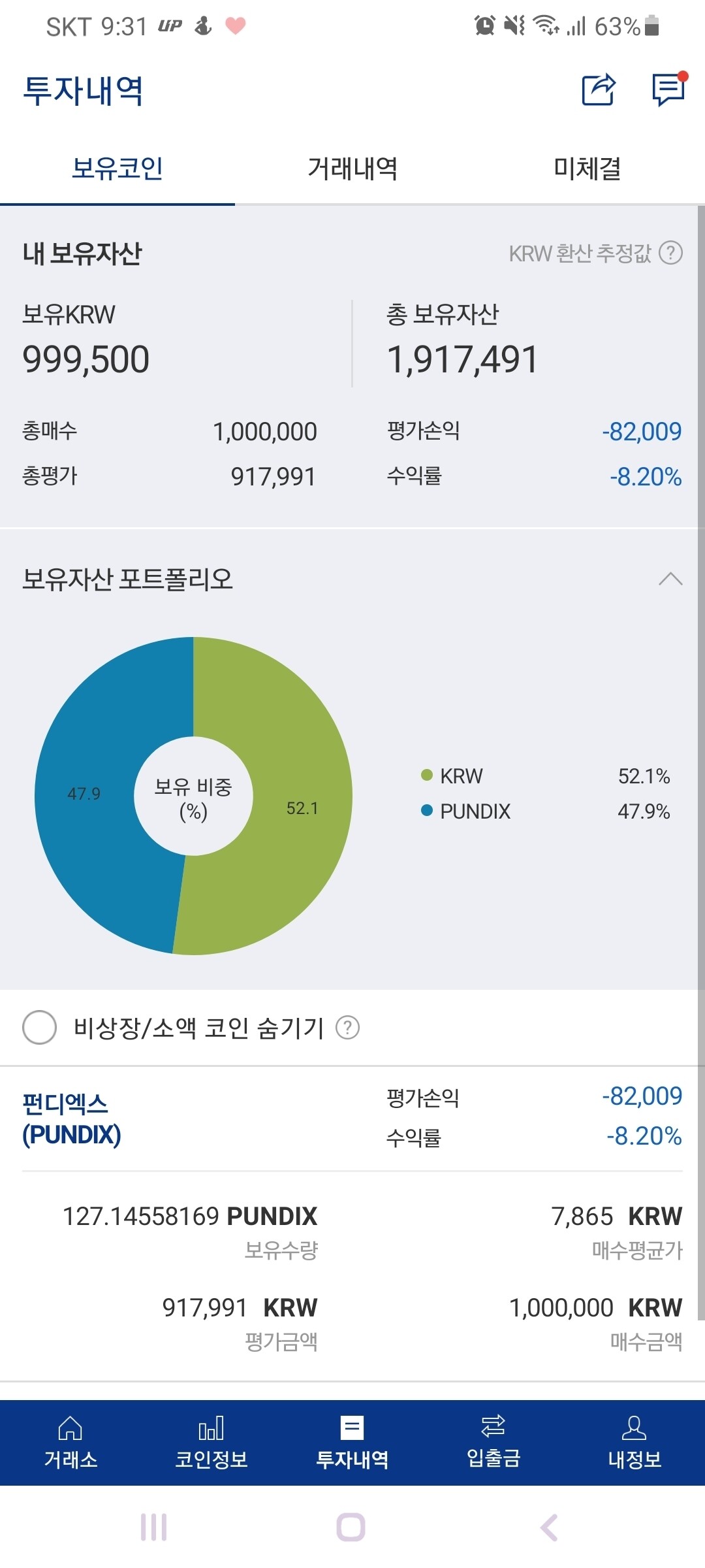블라인드 | 암호화폐: 존버해야되나요