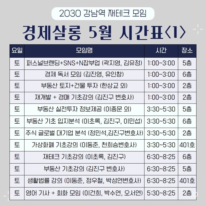 [경제살롱] 직장인 영어 회화+기사독해 모임 모집합니다🙆‍♂️