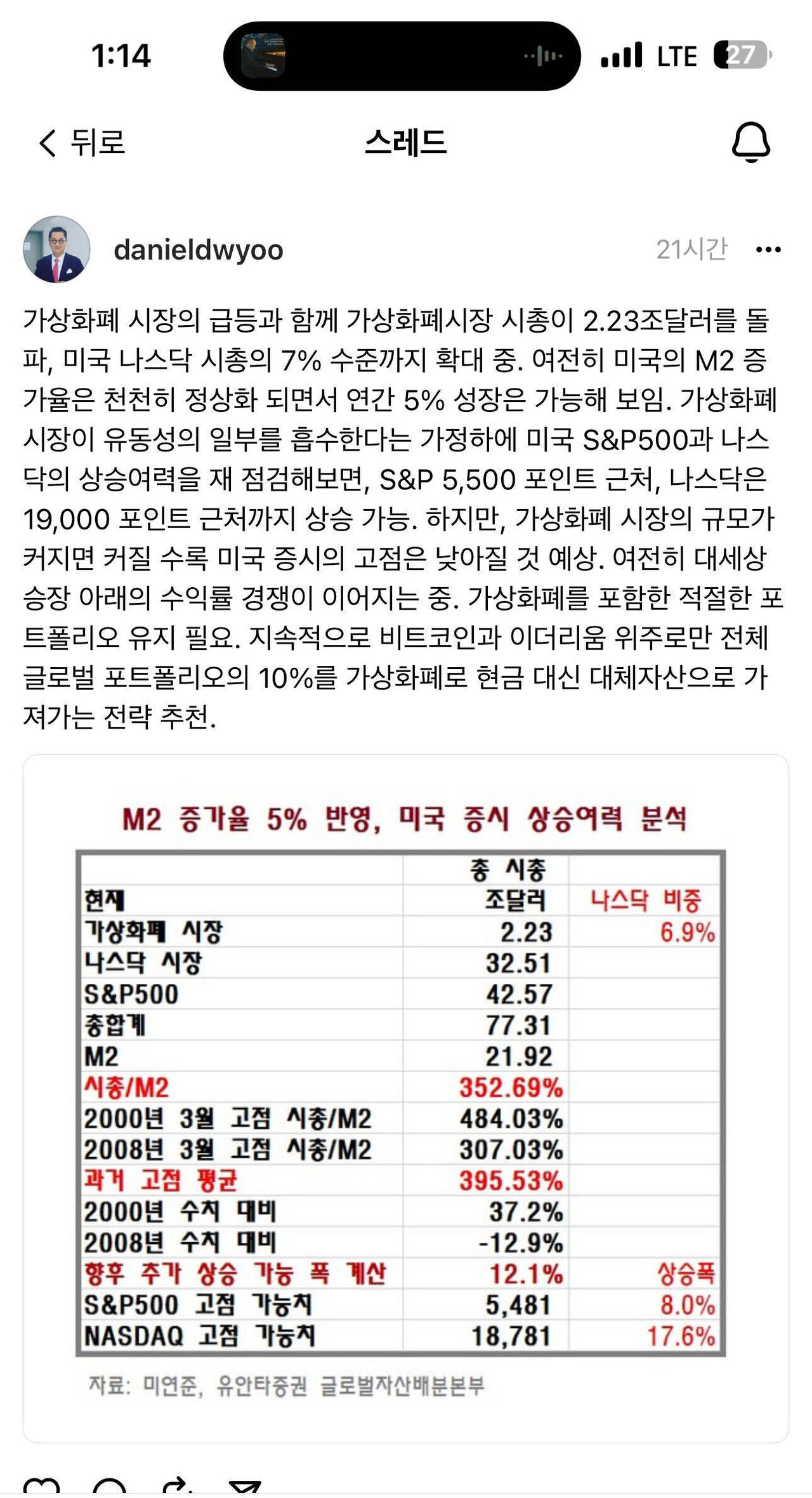 블라인드 | 암호화폐: 여자중에 비트코인하는사람있어?