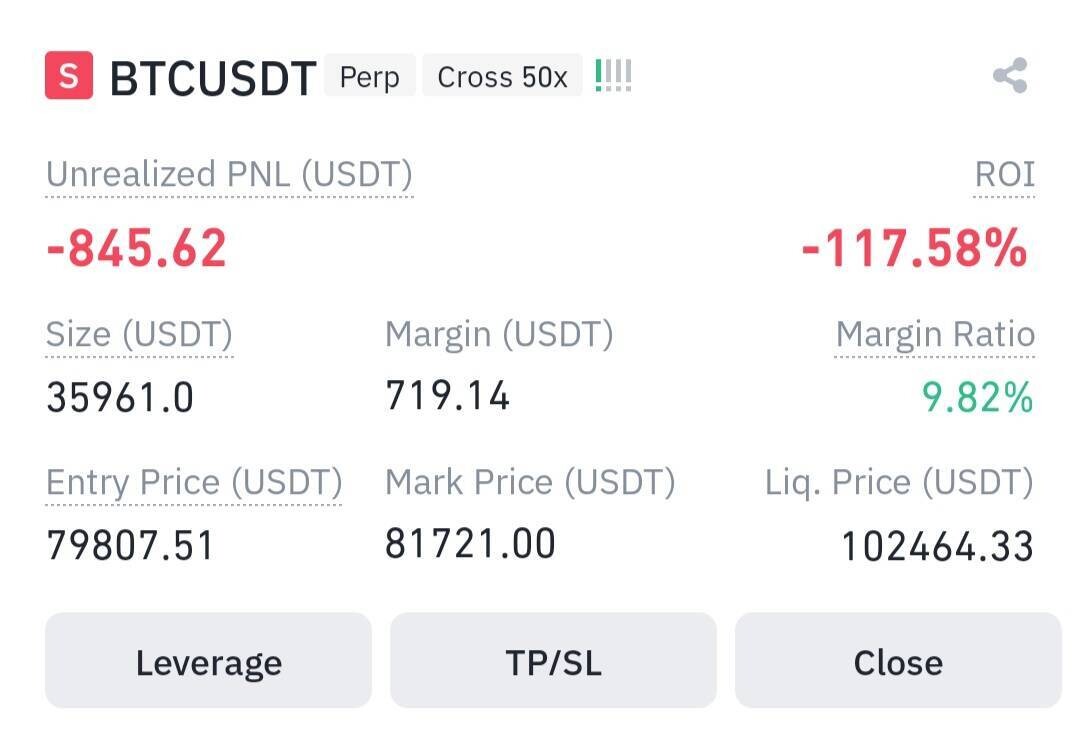 블라인드 | 암호화폐: 비트코인 시즌종료라길래 풀숏쳤는데