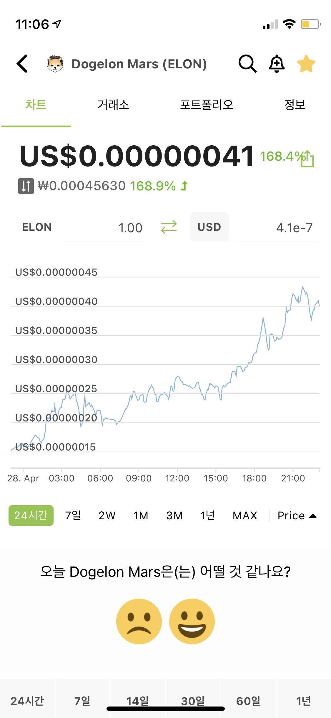 블라인드 | 암호화폐: 형아들 일론 코인 아냥 #