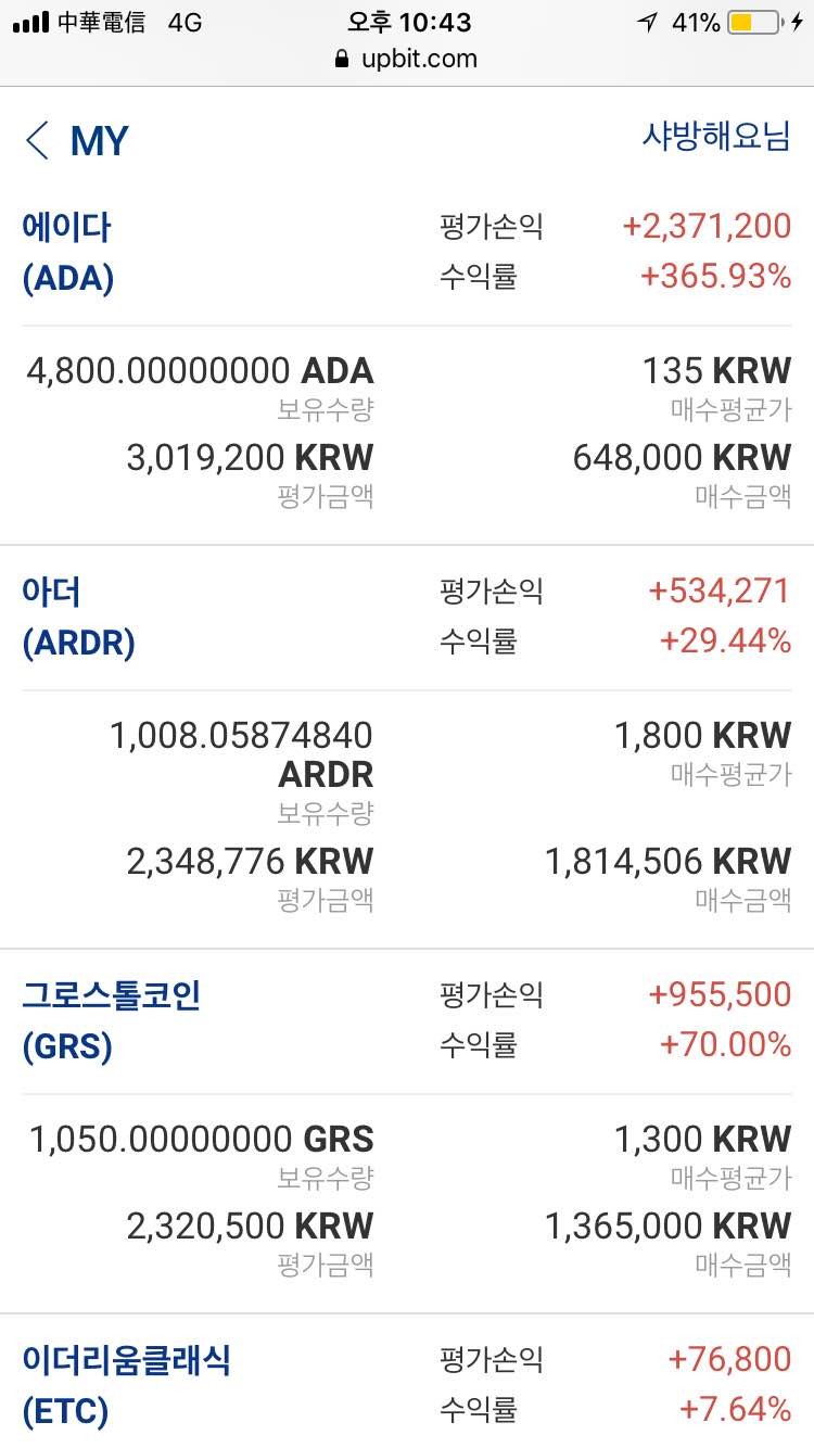 블라인드 | 암호화폐: 1달간의 존버 마무리합니다