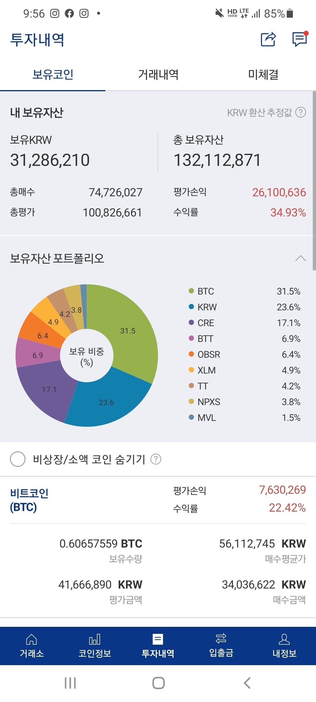 블라인드 | 암호화폐: 너무후회된다