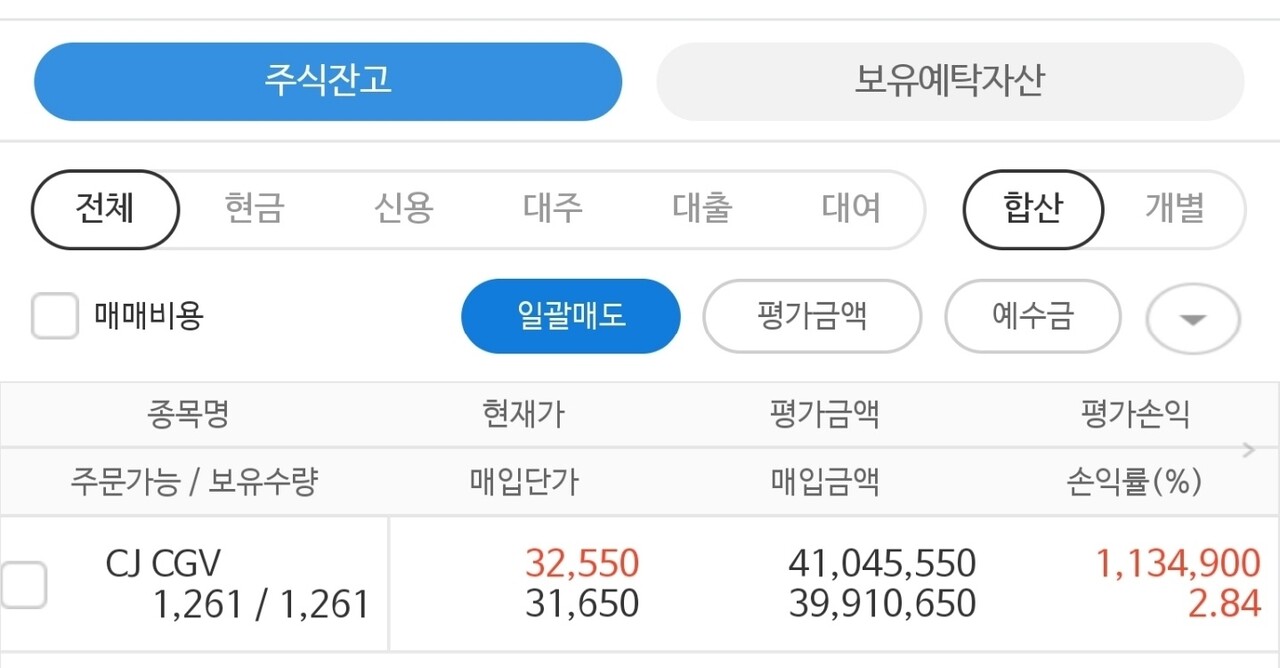 블라인드 | 주식·투자: 지금 CGV 비추???