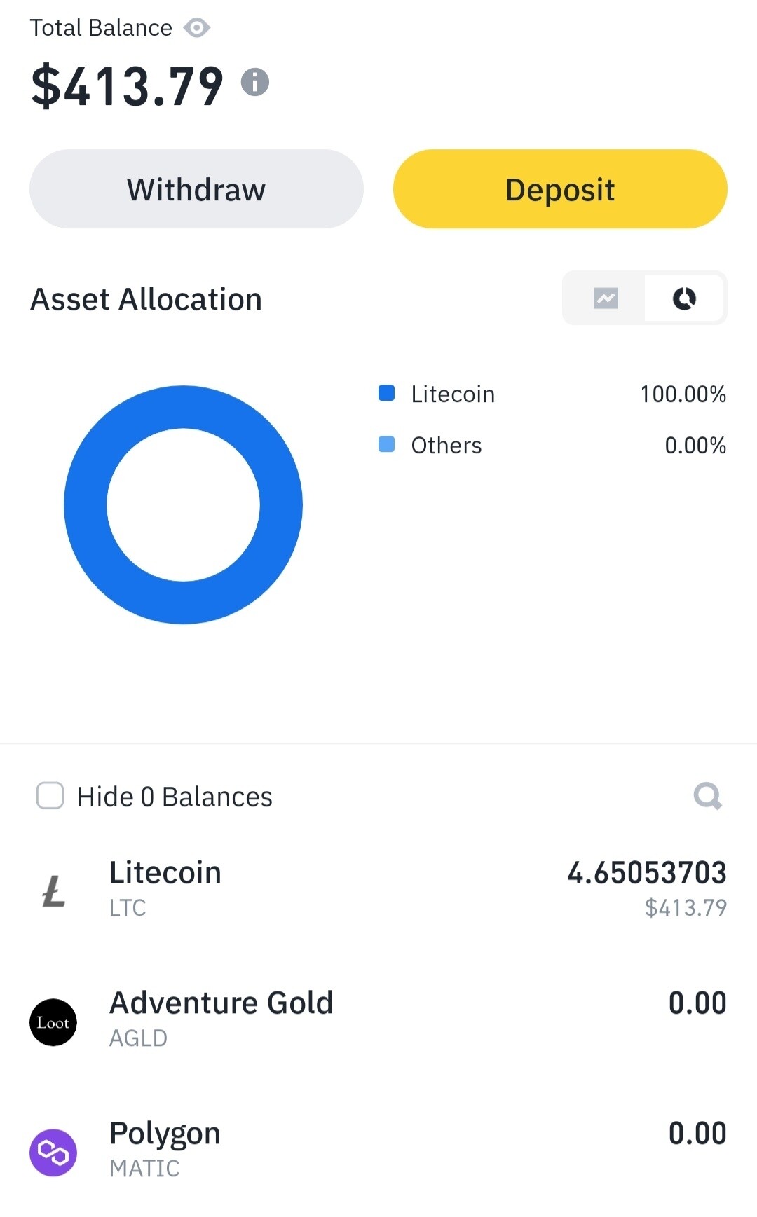 블라인드 | 암호화폐: 예전 상폐한 라이트코인 바이낸스로 보내놨는데