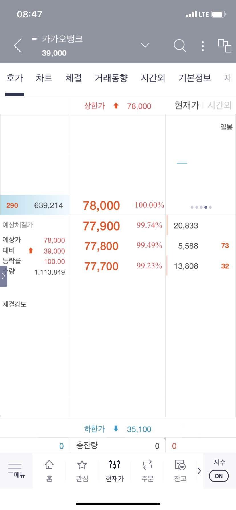 블라인드 | 주식·투자: 카뱅 따상 갈거같아?