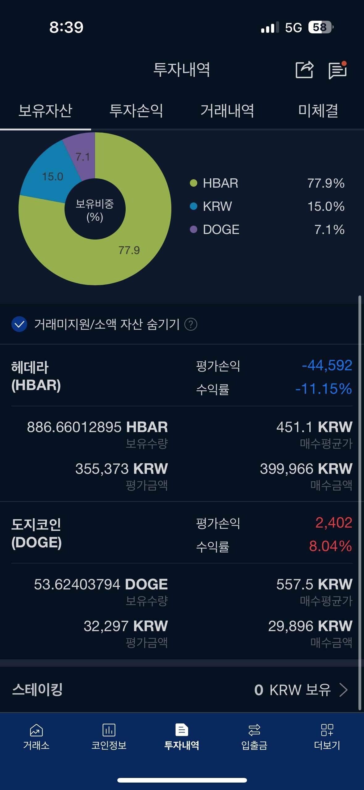 블라인드 | 암호화폐: 존버할까 털까....?