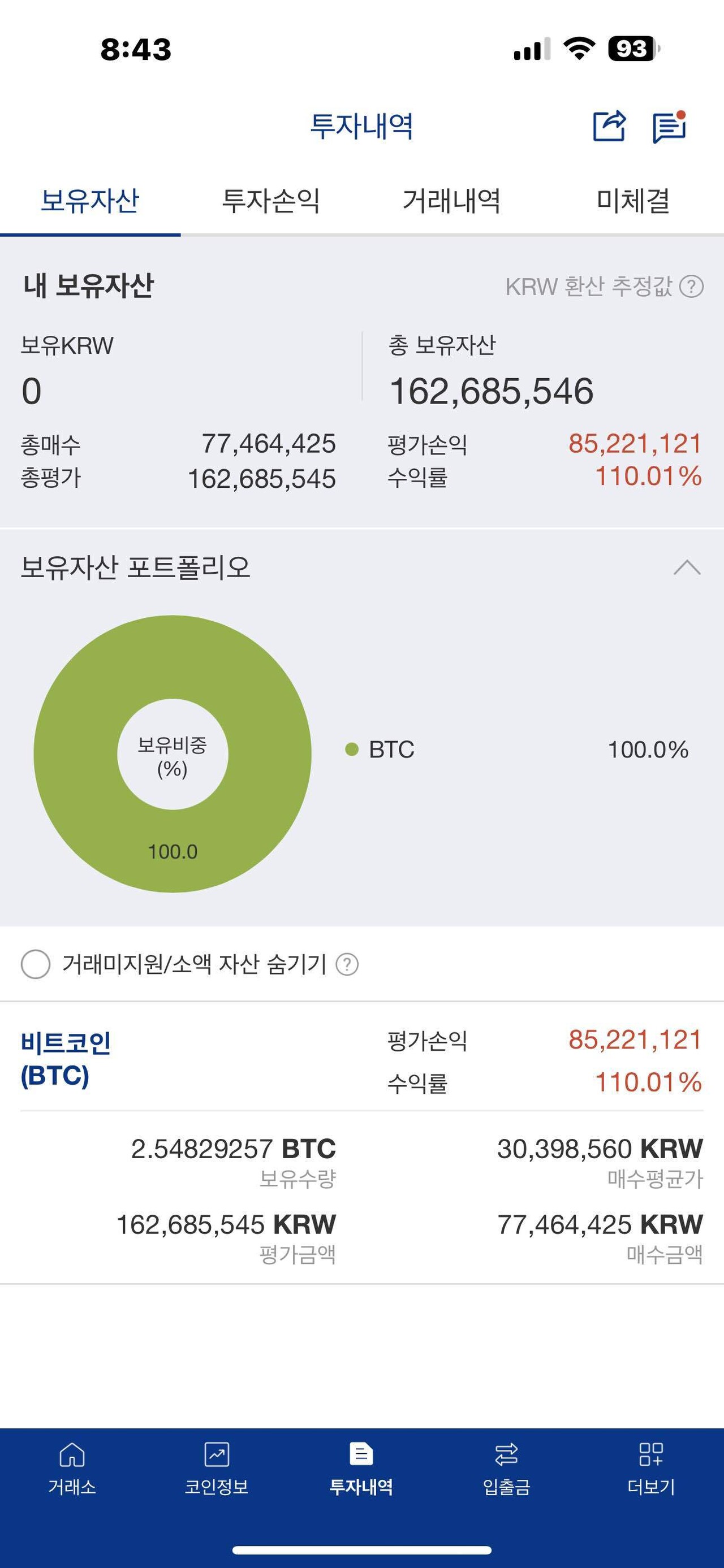 블라인드 | 암호화폐: 더 못샀는데 떡락해주면 안될까