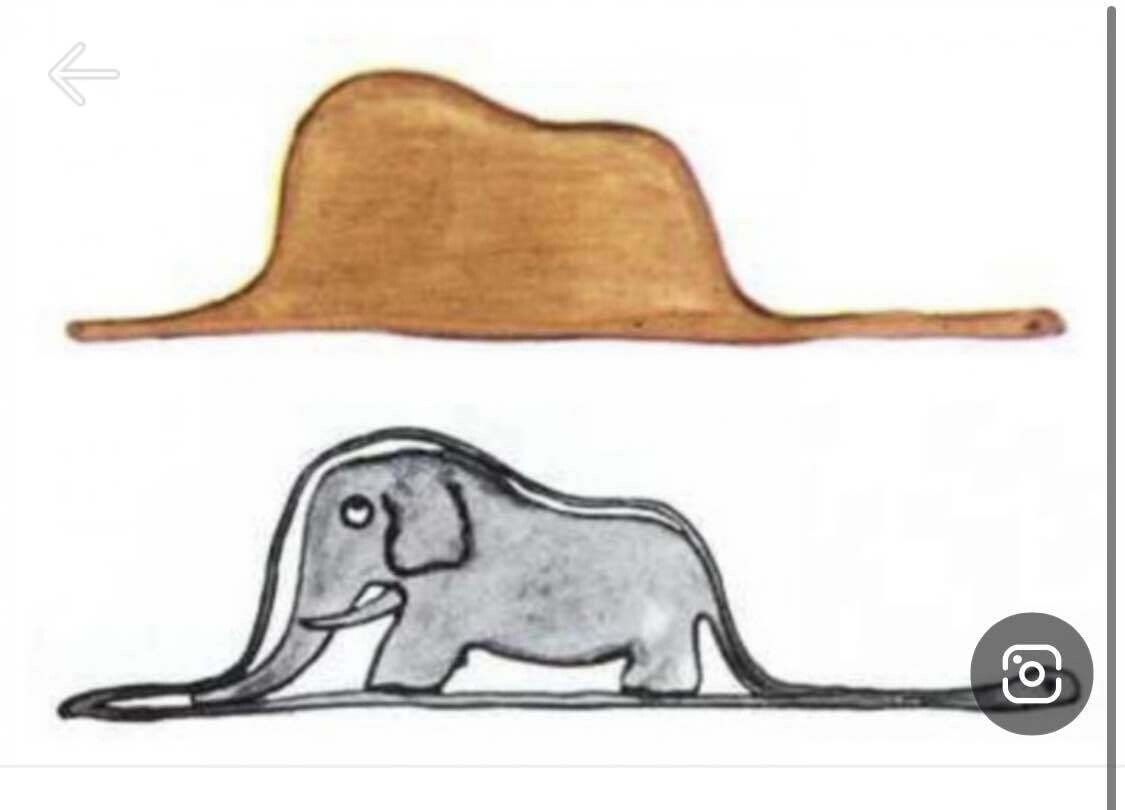 블라인드 | 암호화폐: 어 어 새로운 관점의 차트가 나왔습니다