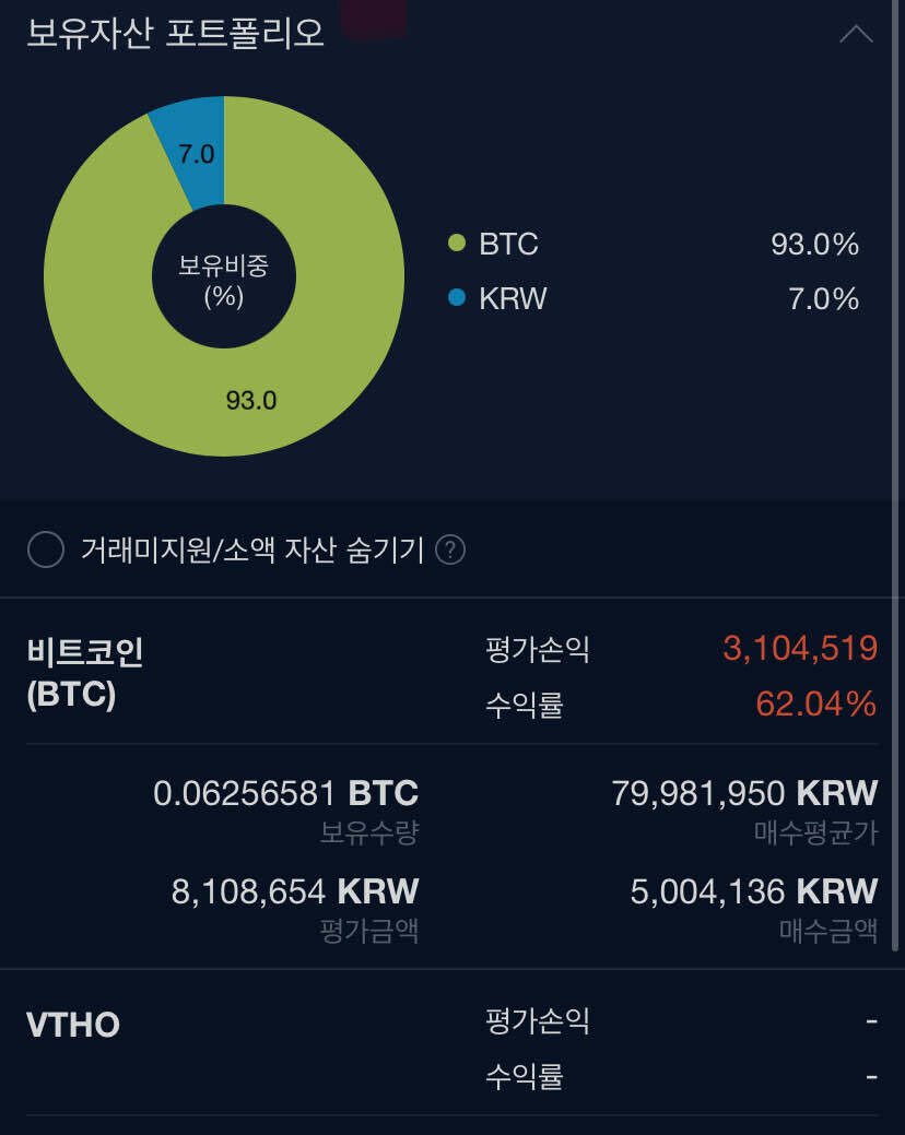 블라인드 | 암호화폐: 아 더살껄