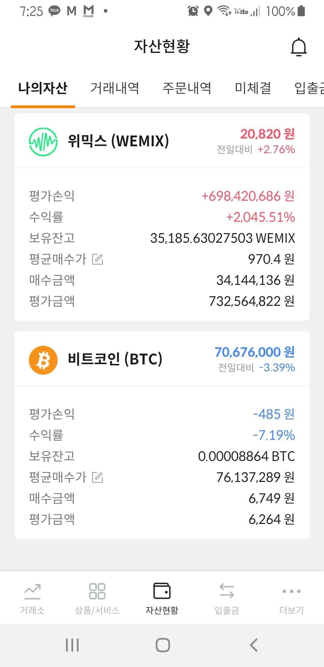 블라인드 | 암호화폐: 2000%수익 6.8억달성
