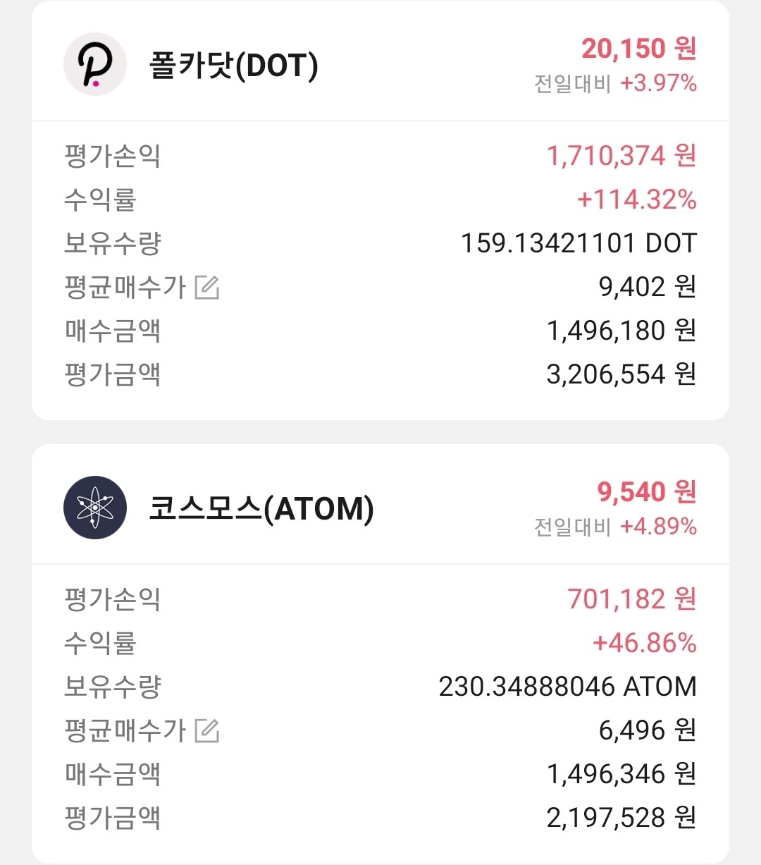 블라인드 | 암호화폐: 코스모스 빌빌대니