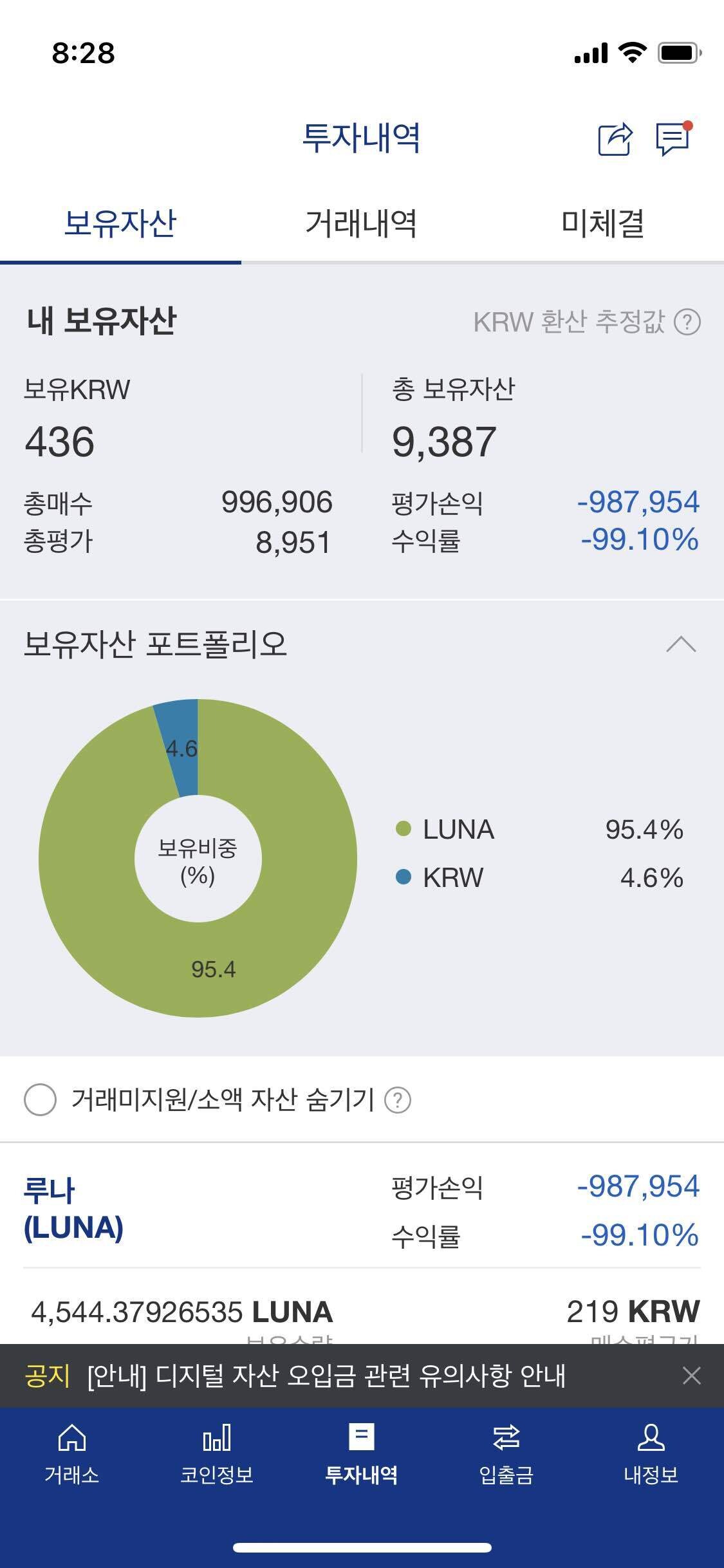 블라인드 | 주식·투자: 루나 1사토시로 내려가면