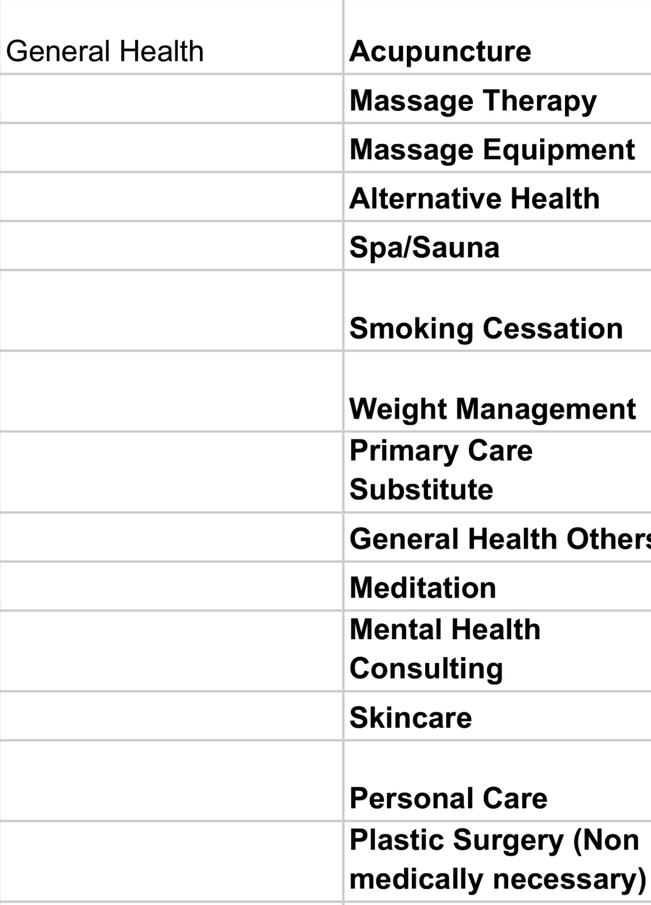 Do you get such a comprehensive reimbursement program at your employer ?