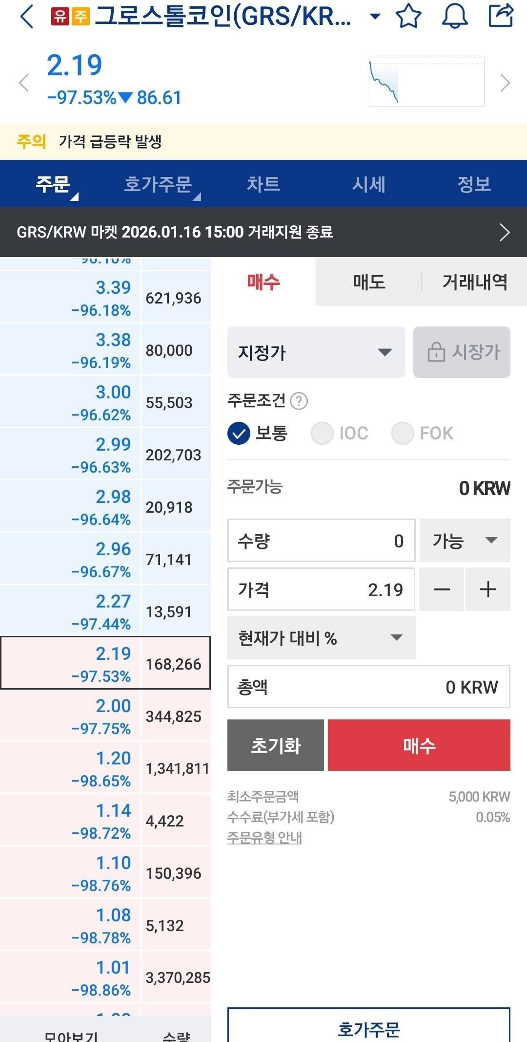 블라인드 | 암호화폐: ㅃㅃ2