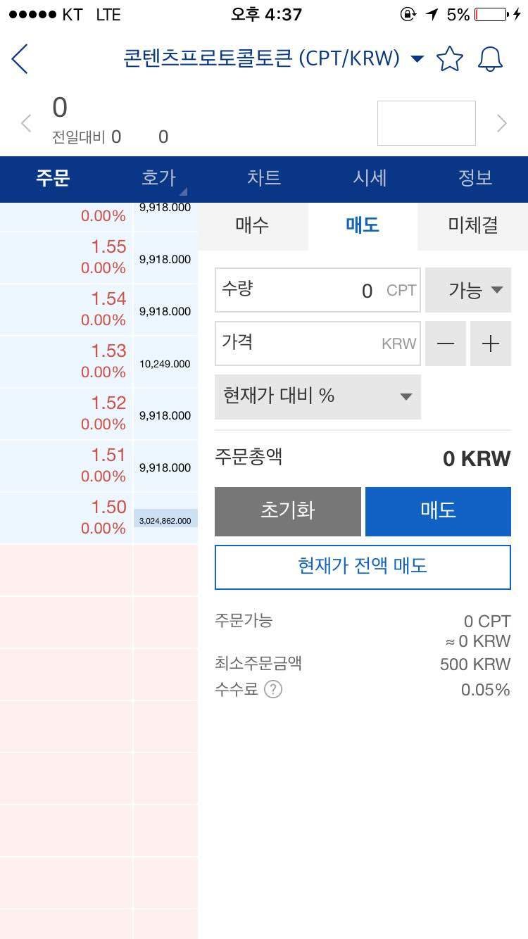 블라인드 | 암호화폐: 맨첨에 이 매도물랑은 누가 거는거?