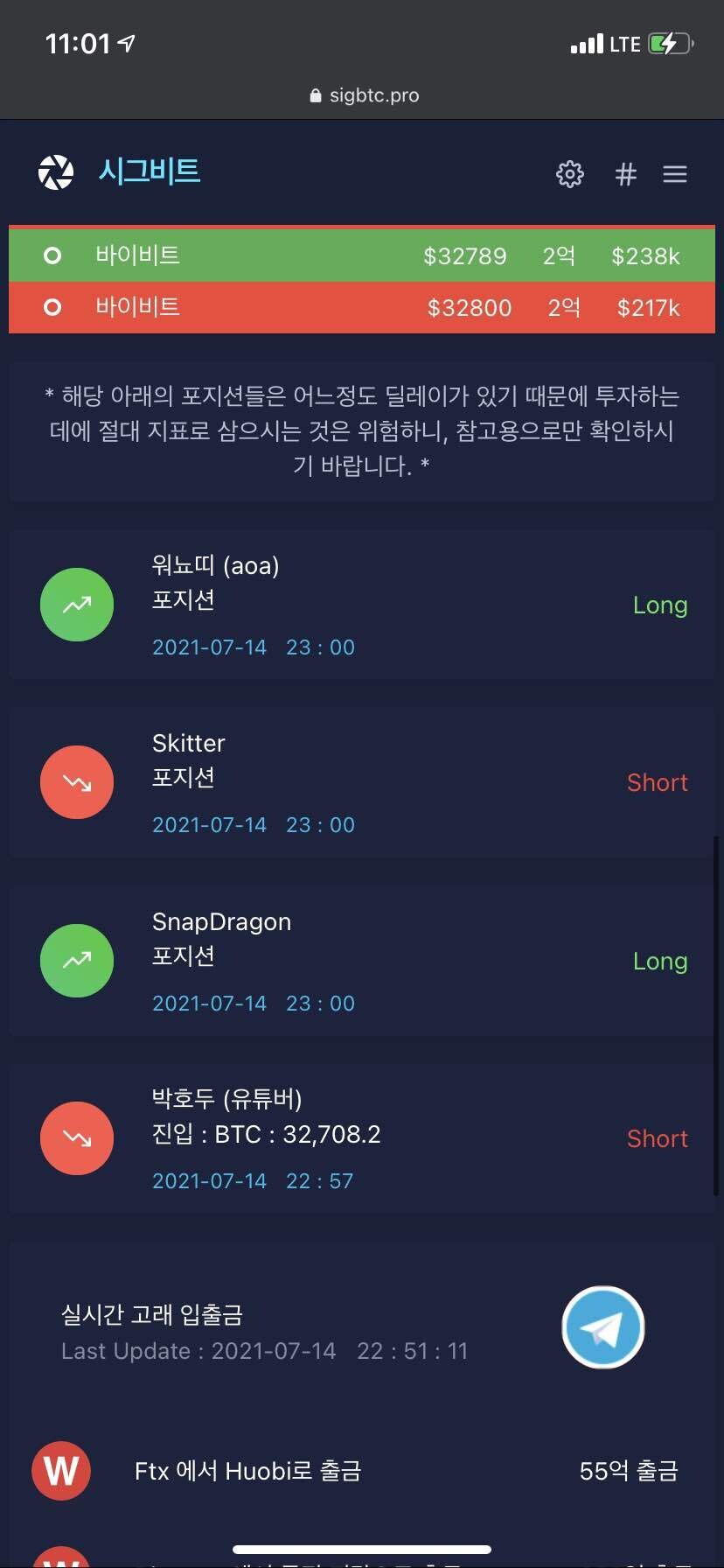 블라인드 | 암호화폐: 워뇨띠 : 롱, 박호두 : 숏