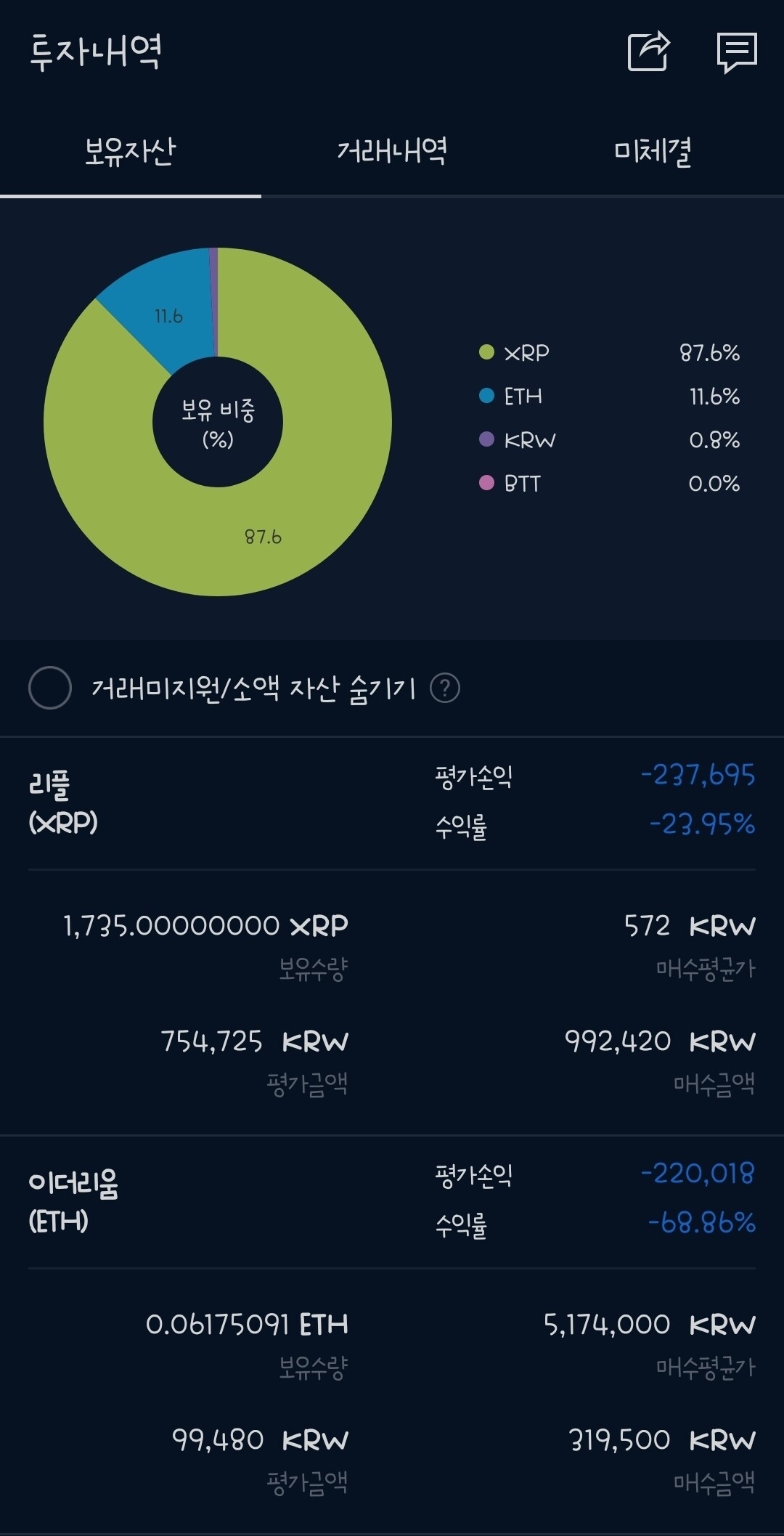 블라인드 | 암호화폐: 형님들 1년만에 왔습니다. 제 보유코인 봐주세요