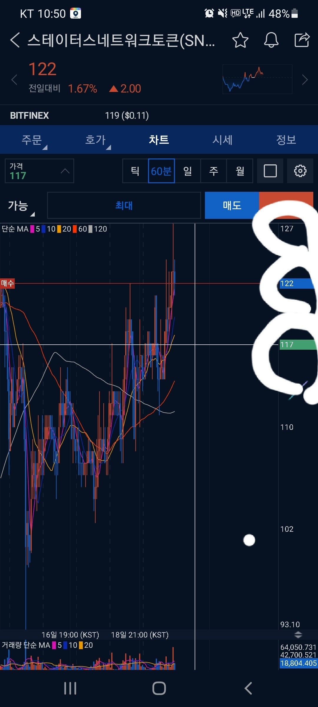 블라인드 | 암호화폐: snt