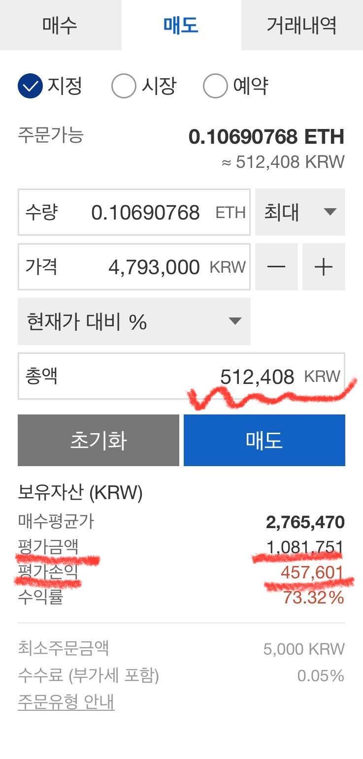 블라인드 | 암호화폐: 업비트 이더리움 매도 도와주세요!!ㅠㅠㅠㅠ