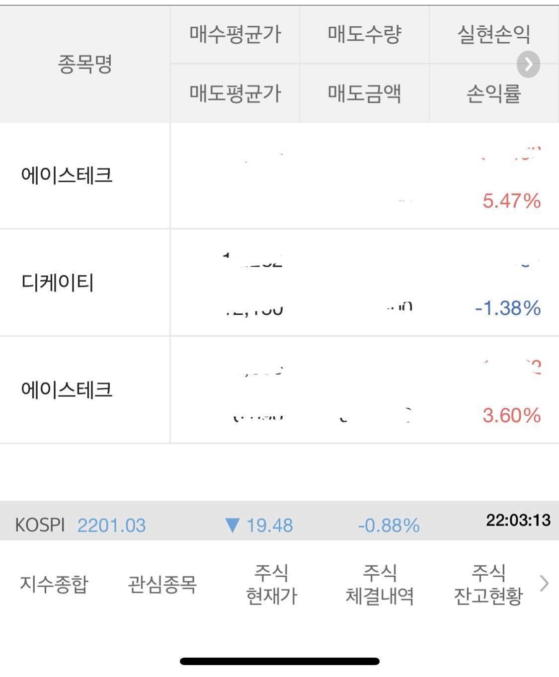 블라인드 | 주식·투자: 주린이 탈피중