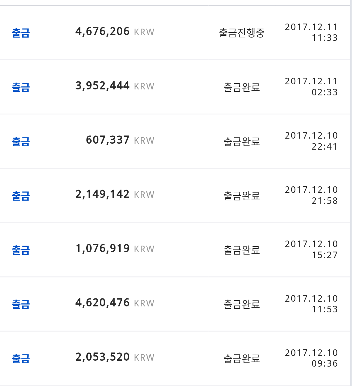 블라인드 | 암호화폐: [코인수익율] 16차 인증 및 단기 상승장 진입