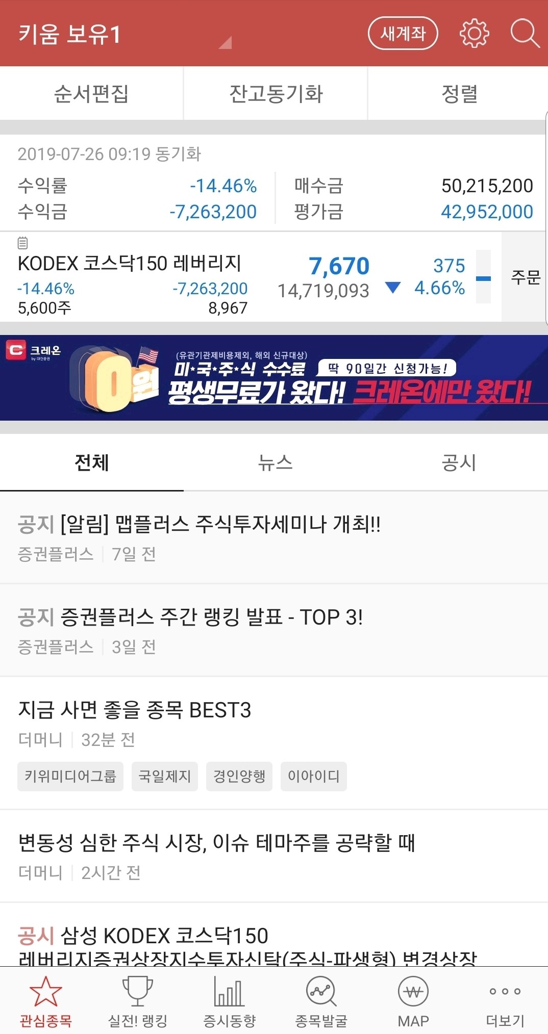 블라인드 | 주식·투자: 코스닥150레버리지 호구 입니다.