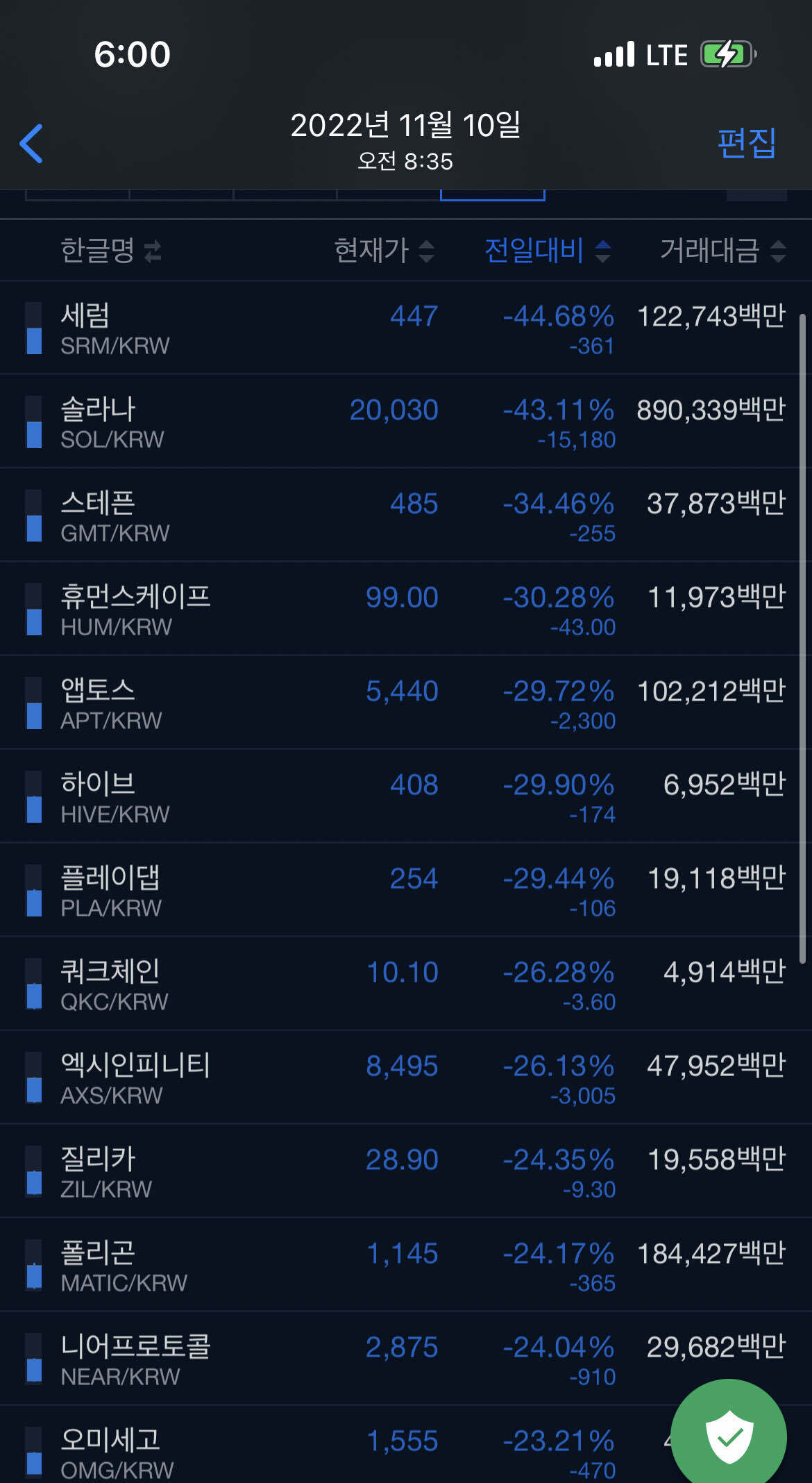 블라인드 | 암호화폐: 추억의 짤