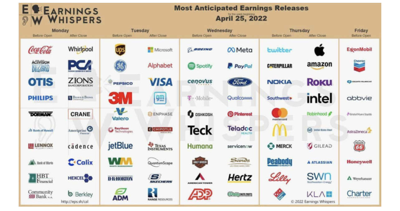 [희망공장장] 4월27일 미국주식 장마감 분석