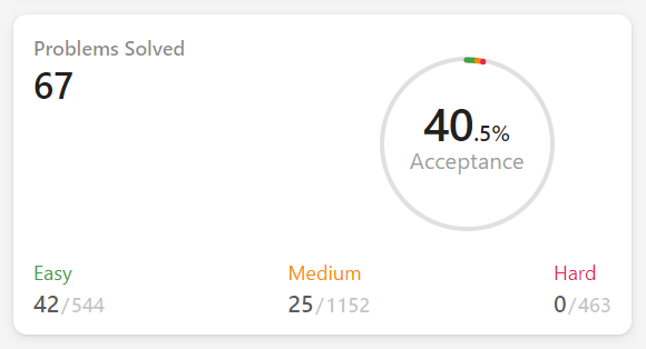 Save me from potential fate at Amazon?