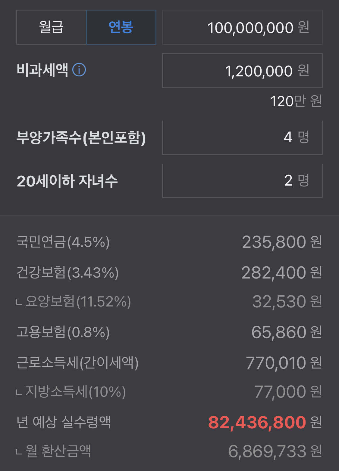 블라인드 | 블라블라: 연봉 1억 찍어도