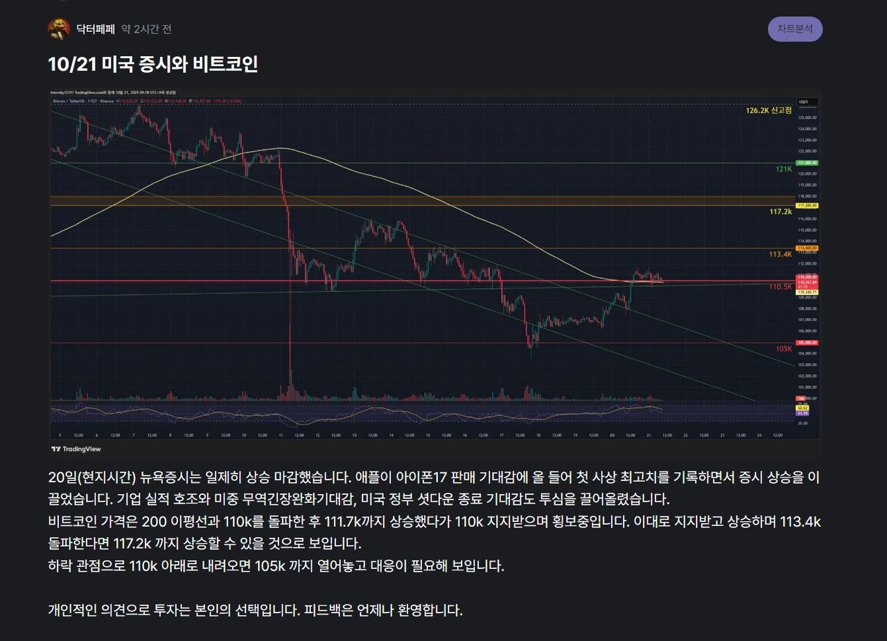 블라인드 | 암호화폐: 오늘의 관점입니다